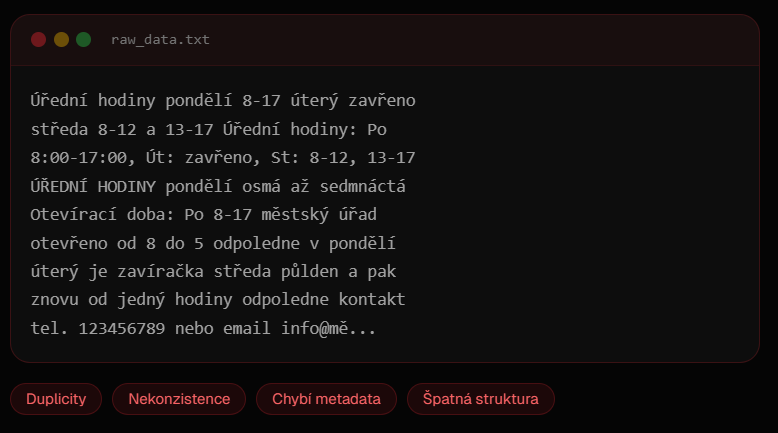Why Do 90% of AI Projects Fail? Complete Guide to Data Preparation for AI